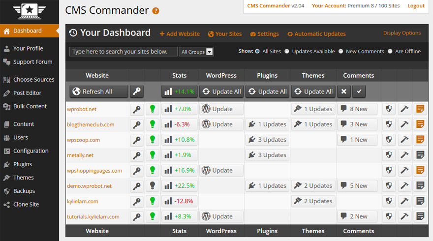 the CMS Commander WordPress management dashboard